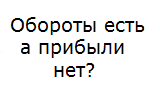 Финансовые расчеты в Excel