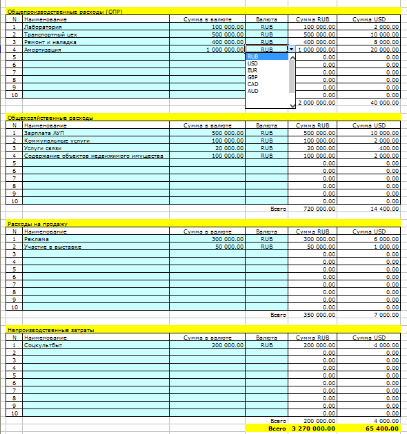 Расчет себестоимости продукции в Excel. Косвенные затраты